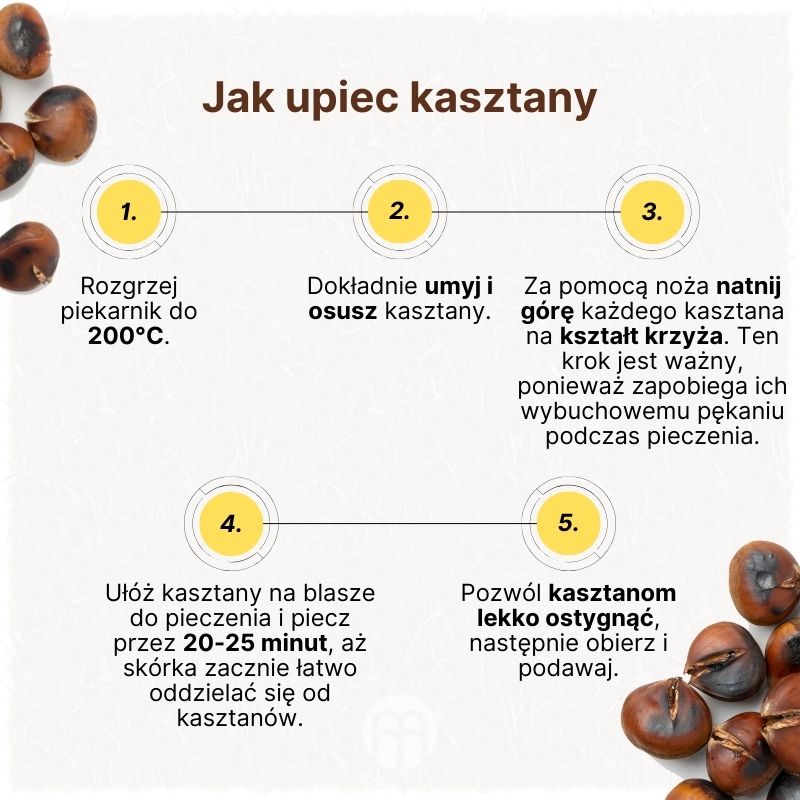 (Polština) Jak upéct kaštany